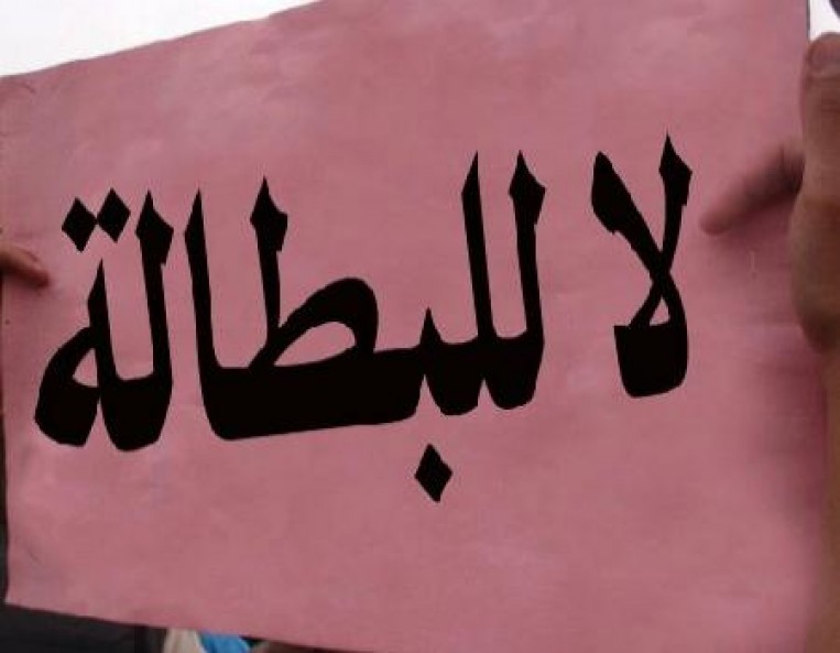 شركة التوظيف